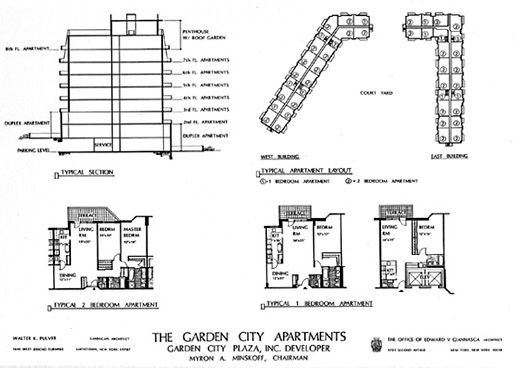 Garden City Condominuims